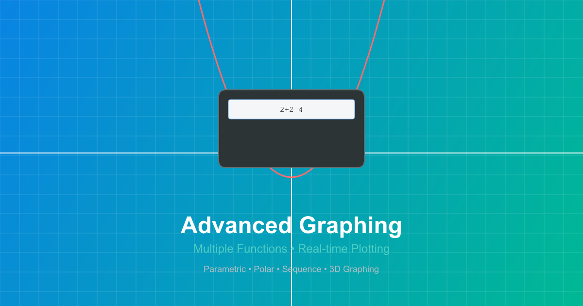 Graphing calculator interface preview showing a coordinate grid ready for function input